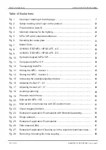 Preview for 112 page of Hydac MFU-10P9S Series Operating And Maintenance Instructions Manual