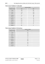 Preview for 17 page of Hydac MRF7 Installation And Maintenance Instructions Manual