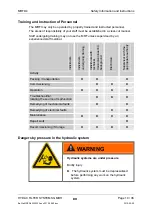 Preview for 10 page of Hydac MultiRheo MRFD4 Installation And Maintenance Instructions Manual