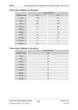 Preview for 16 page of Hydac MultiRheo MRFD4 Installation And Maintenance Instructions Manual