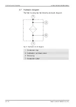 Предварительный просмотр 22 страницы Hydac OffLine Filter BiDirectional OLFBD Series Installation And Maintenance Instructions Manual