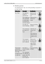 Preview for 39 page of Hydac OffLine Filter BiDirectional OLFBD Series Installation And Maintenance Instructions Manual