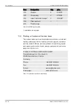 Preview for 44 page of Hydac OffLine Filter BiDirectional OLFBD Series Installation And Maintenance Instructions Manual