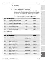 Preview for 69 page of Hydac OLF-10/Z Installation And Maintenance Instructions Manual