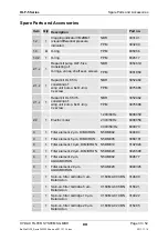 Предварительный просмотр 33 страницы Hydac OLF-5 Installation And Maintenance Instructions Manual