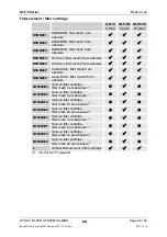 Preview for 46 page of Hydac OLF-5 Installation And Maintenance Instructions Manual