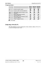 Предварительный просмотр 47 страницы Hydac OLF-5 Installation And Maintenance Instructions Manual