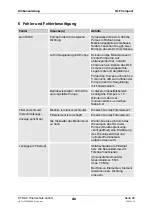 Предварительный просмотр 28 страницы Hydac OLF Compact Retrofitting Instructions