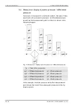 Preview for 38 page of Hydac OLFP-1 Installation And Maintenance Instructions Manual