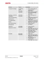 Preview for 13 page of Hydac OLSW 20 Series Installation And Maintenance Instructions Manual