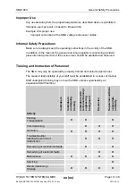 Предварительный просмотр 10 страницы Hydac SMU 1000 Operating Manual