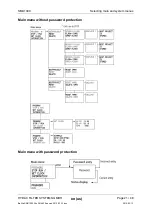 Предварительный просмотр 21 страницы Hydac SMU 1000 Operating Manual