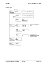 Предварительный просмотр 22 страницы Hydac SMU 1000 Operating Manual