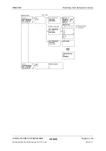 Предварительный просмотр 23 страницы Hydac SMU 1000 Operating Manual