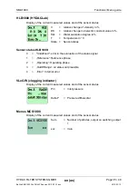 Предварительный просмотр 35 страницы Hydac SMU 1000 Operating Manual