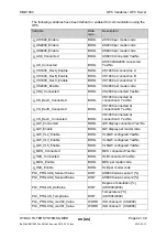 Предварительный просмотр 42 страницы Hydac SMU 1000 Operating Manual