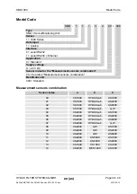 Предварительный просмотр 46 страницы Hydac SMU 1000 Operating Manual