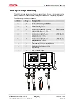 Preview for 19 page of Hydac SMU 1200 Operating Instructions Manual