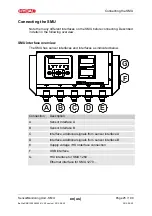 Preview for 25 page of Hydac SMU 1200 Operating Instructions Manual