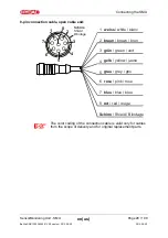 Preview for 28 page of Hydac SMU 1200 Operating Instructions Manual