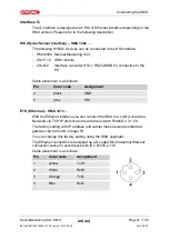 Preview for 31 page of Hydac SMU 1200 Operating Instructions Manual