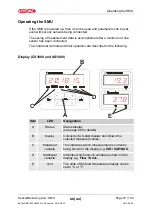 Preview for 37 page of Hydac SMU 1200 Operating Instructions Manual