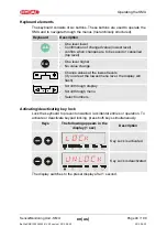 Preview for 40 page of Hydac SMU 1200 Operating Instructions Manual