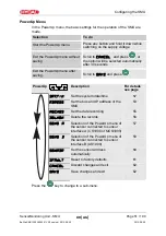 Preview for 51 page of Hydac SMU 1200 Operating Instructions Manual