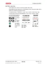 Preview for 52 page of Hydac SMU 1200 Operating Instructions Manual