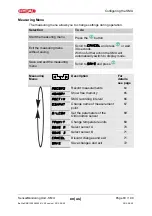 Preview for 63 page of Hydac SMU 1200 Operating Instructions Manual