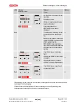 Preview for 89 page of Hydac SMU 1200 Operating Instructions Manual