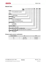 Preview for 91 page of Hydac SMU 1200 Operating Instructions Manual