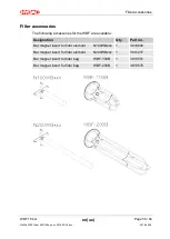 Предварительный просмотр 56 страницы Hydac Wombat Filter WBF Installation And Maintenance Instructions Manual