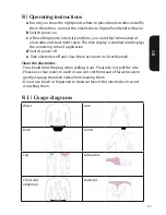 Предварительный просмотр 11 страницы Hydas AD-2011 Instruction Manual