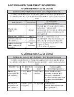 Предварительный просмотр 19 страницы Hydas AD-2011 Instruction Manual