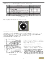 Предварительный просмотр 35 страницы Hydmech M16A Manual