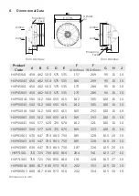 Preview for 6 page of Hydor HXP45041 Installation And Maintenance Instructions Manual