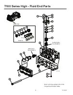 Preview for 18 page of Hydra-Cell T100S Installation, Operation & Maintenance Manual