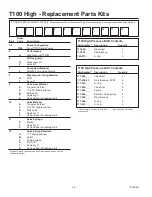 Preview for 26 page of Hydra-Cell T100S Installation, Operation & Maintenance Manual