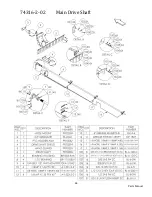 Предварительный просмотр 44 страницы HYDRA-PULL HP 500 Operation And Parts Manual