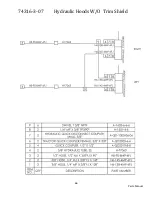 Предварительный просмотр 66 страницы HYDRA-PULL HP 500 Operation And Parts Manual