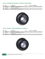 Preview for 40 page of HYDRA-PULL Pik Rite HP 380 Operation And Parts Manual