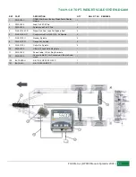 Preview for 43 page of HYDRA-PULL Pik Rite HP 380 Operation And Parts Manual