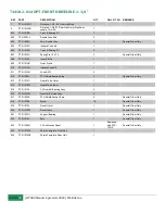 Preview for 48 page of HYDRA-PULL Pik Rite HP 380 Operation And Parts Manual