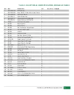 Preview for 61 page of HYDRA-PULL Pik Rite HP 380 Operation And Parts Manual