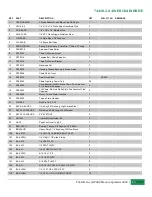 Preview for 69 page of HYDRA-PULL Pik Rite HP 380 Operation And Parts Manual