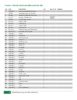 Preview for 72 page of HYDRA-PULL Pik Rite HP 380 Operation And Parts Manual