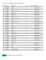 Preview for 78 page of HYDRA-PULL Pik Rite HP 380 Operation And Parts Manual