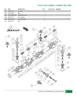 Preview for 81 page of HYDRA-PULL Pik Rite HP 380 Operation And Parts Manual