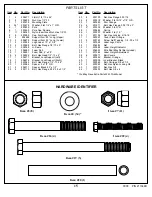 Preview for 15 page of HYDRA-RIB 211348D Owner'S Manual